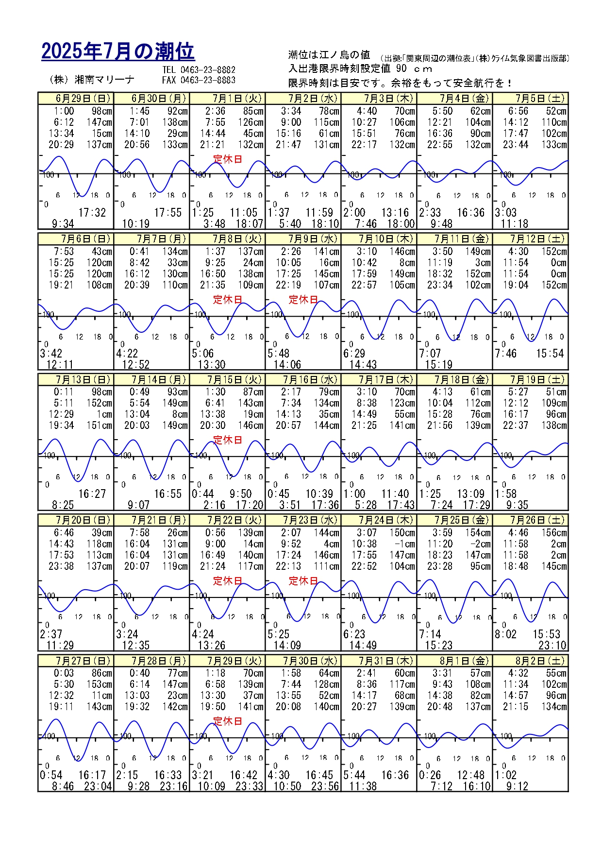 2025年07月の潮位
