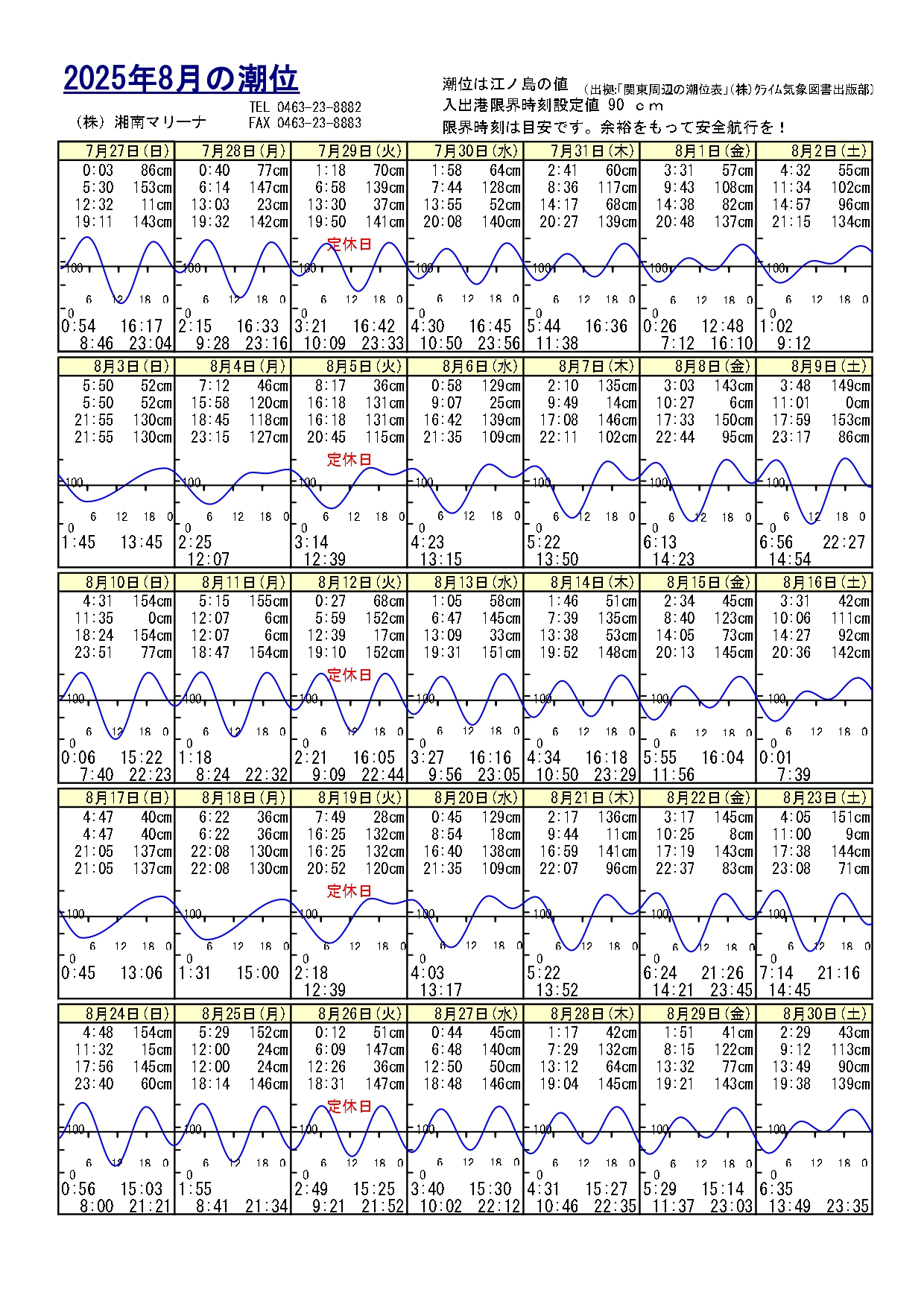2025年08月の潮位
