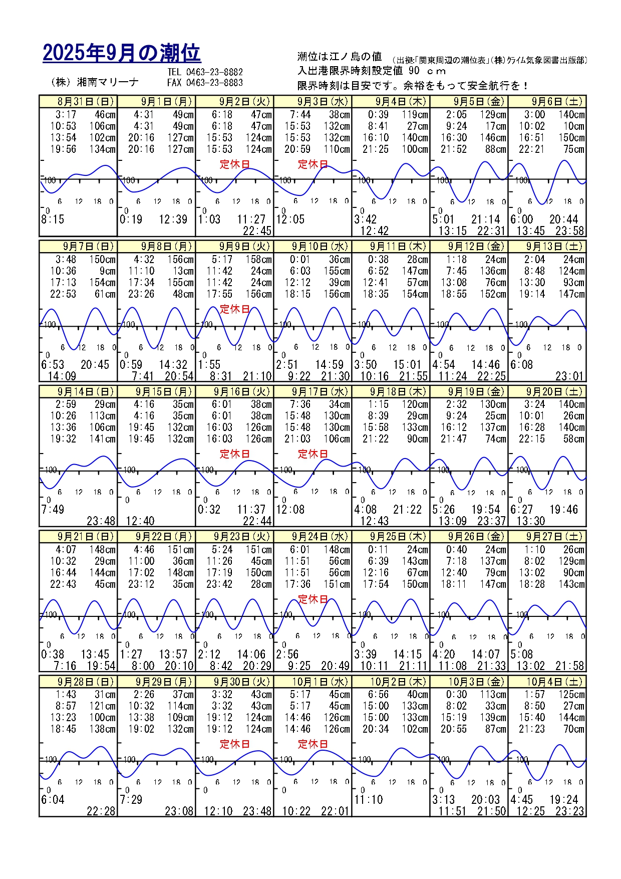2025年09月の潮位